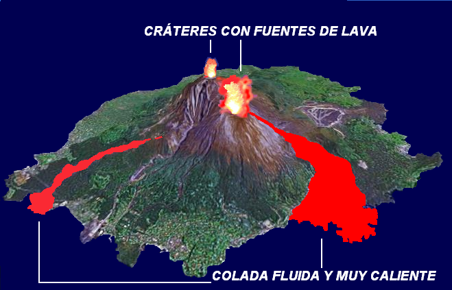 Erupcin efusiva del Pitn de la Fournaise