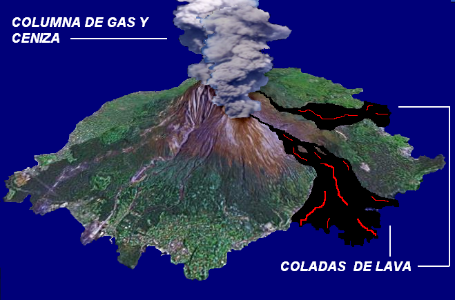 Erupcin estromboliana en el Etna
