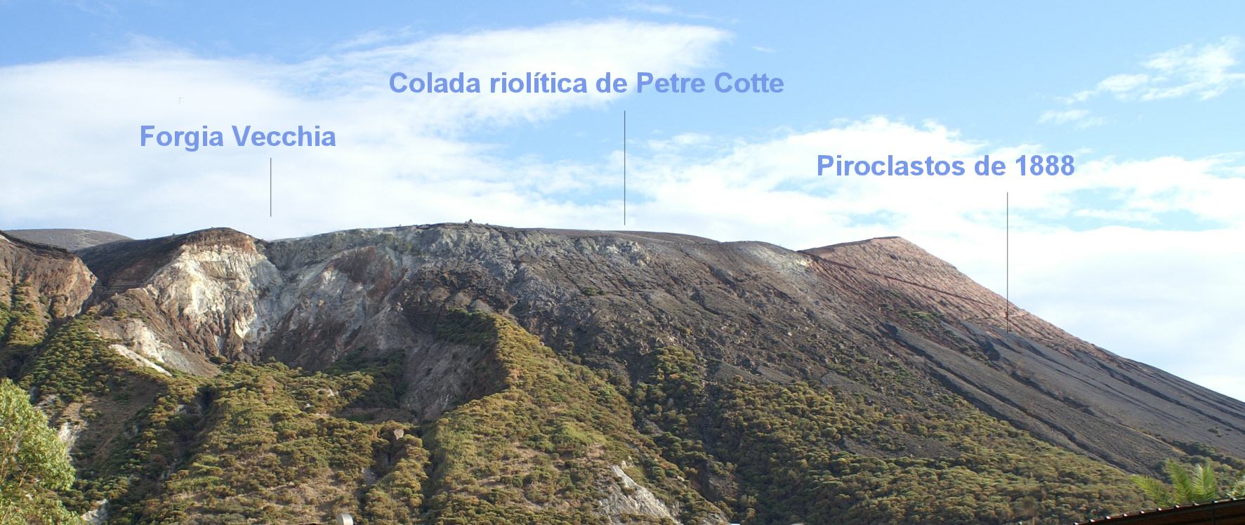 Morfologa y episodios eruptivos en Vulcano